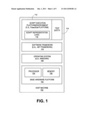 Mechanism for Dynamic Software Testing Using Test Entity diagram and image