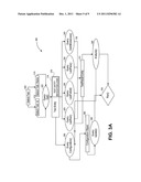 Mechanism for Dynamic Software Testing Using Test Entity diagram and image