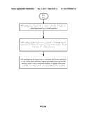 EXPOSURE OF VIRTUAL CACHE TOPOLOGY TO A GUEST OPERATING SYSTEM diagram and image