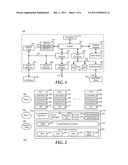 System and Method for Fuse Enablement of a Secure Client Hosted     Virtualization in an Information Handling System diagram and image