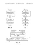 System and Method for Fuse Enablement of a Secure Client Hosted     Virtualization in an Information Handling System diagram and image