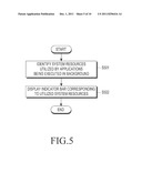 METHOD AND APPARATUS FOR MANAGING AN APPLICATION BEING EXECUTED IN A     PORTABLE TERMINAL diagram and image