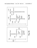 METHOD AND APPARATUS FOR EFFICIENT INTER-THREAD SYNCHRONIZATION FOR HELPER     THREADS diagram and image