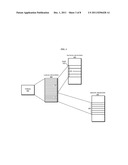 REGISTER ALLOCATION TO THREADS diagram and image