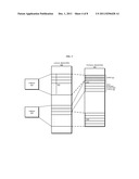 REGISTER ALLOCATION TO THREADS diagram and image