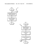 REGISTER ALLOCATION TO THREADS diagram and image