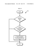 REGISTER ALLOCATION TO THREADS diagram and image