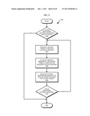 REGISTER ALLOCATION TO THREADS diagram and image