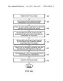 MESSAGE-BASED MODEL VERIFICATION diagram and image