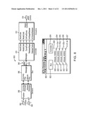 MESSAGE-BASED MODEL VERIFICATION diagram and image