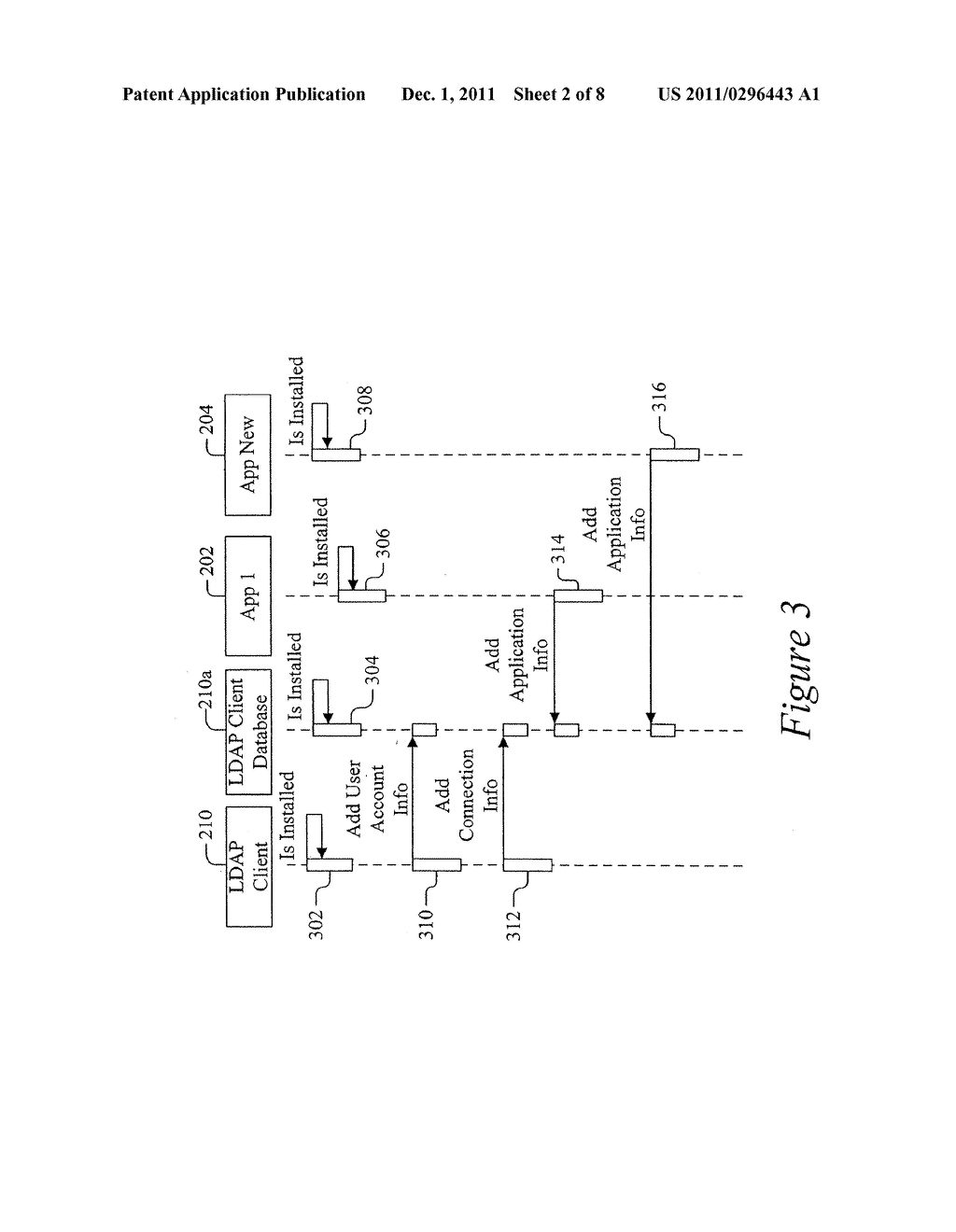 METHOD, SYSTEM AND COMPUTER PROGRAM PRODUCT FOR A LIGHTWEIGHT DIRECTORY     ACCESS PROTOCOL CLIENT APPLICATION PROGRAM INTERFACE - diagram, schematic, and image 03