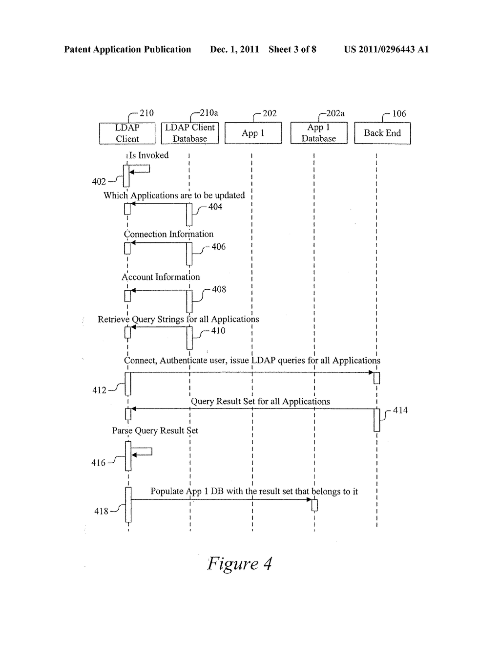 METHOD, SYSTEM AND COMPUTER PROGRAM PRODUCT FOR A LIGHTWEIGHT DIRECTORY     ACCESS PROTOCOL CLIENT APPLICATION PROGRAM INTERFACE - diagram, schematic, and image 04