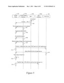 METHOD, SYSTEM AND COMPUTER PROGRAM PRODUCT FOR A LIGHTWEIGHT DIRECTORY     ACCESS PROTOCOL CLIENT APPLICATION PROGRAM INTERFACE diagram and image