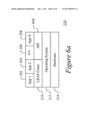 METHOD, SYSTEM AND COMPUTER PROGRAM PRODUCT FOR A LIGHTWEIGHT DIRECTORY     ACCESS PROTOCOL CLIENT APPLICATION PROGRAM INTERFACE diagram and image