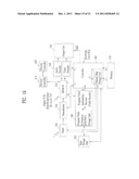 BROADCASTING SIGNAL RECEIVER AND METHOD FOR TRANSMITTING/RECEIVING     BROADCASTING SIGNAL diagram and image