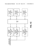 VIDEO WORKFLOW AUTOMATION PLATFORM diagram and image