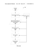 VIDEO WORKFLOW AUTOMATION PLATFORM diagram and image