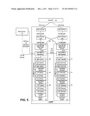 VIDEO WORKFLOW AUTOMATION PLATFORM diagram and image