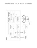 VIDEO WORKFLOW AUTOMATION PLATFORM diagram and image