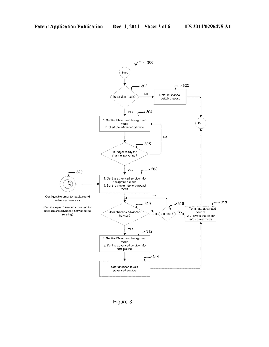DEVICE, METHOD AND SYSTEM FOR SERVICE INSERTION DURING CONTENT DISPLAY - diagram, schematic, and image 04