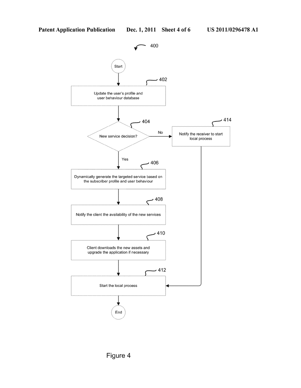 DEVICE, METHOD AND SYSTEM FOR SERVICE INSERTION DURING CONTENT DISPLAY - diagram, schematic, and image 05