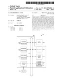 DYNAMIC SERVICE ACCESS diagram and image