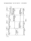 SELECTION OF SUCCESSIVE AUTHENTICATION METHODS diagram and image