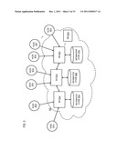 METHOD AND APPARATUS FOR PROVIDING REACTIVE AUTHORIZATION diagram and image