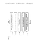 METHOD AND APPARATUS FOR PROVIDING REACTIVE AUTHORIZATION diagram and image