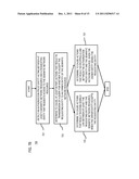 METHOD AND APPARATUS FOR PROVIDING REACTIVE AUTHORIZATION diagram and image