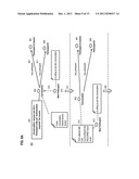 METHOD AND APPARATUS FOR PROVIDING REACTIVE AUTHORIZATION diagram and image