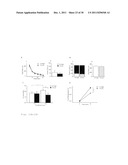 ASSAY FOR SCREENING ANTIDEPRESSANTS diagram and image