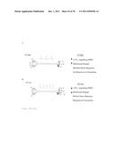 ASSAY FOR SCREENING ANTIDEPRESSANTS diagram and image