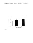 ASSAY FOR SCREENING ANTIDEPRESSANTS diagram and image