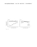 ASSAY FOR SCREENING ANTIDEPRESSANTS diagram and image