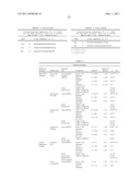 ASSAY FOR SCREENING ANTIDEPRESSANTS diagram and image