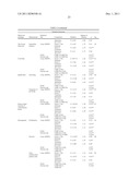 ASSAY FOR SCREENING ANTIDEPRESSANTS diagram and image