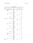 ASSAY FOR SCREENING ANTIDEPRESSANTS diagram and image