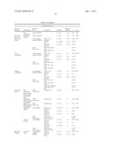 ASSAY FOR SCREENING ANTIDEPRESSANTS diagram and image