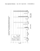 SPECIFIC GENETIC MODIFICATION OF THE ACTIVITY OF TREHALOSE-6-PHOSPHATE     SYNTHASE AND EXPRESSION IN A HOMOLOGOUS OR HETEROLOGOUS ENVIRONMENT diagram and image