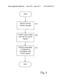 Method and Entity for Conveying Data Units diagram and image