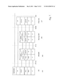 Method and Entity for Conveying Data Units diagram and image