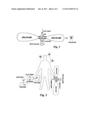 System and methods to avoid insect attacks diagram and image