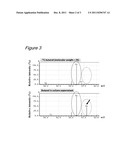 NOVEL METHOD OF PRODUCING BUTANOL diagram and image