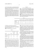 NOVEL METHOD OF PRODUCING BUTANOL diagram and image