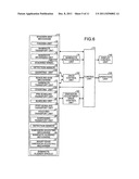 BANKNOTE SORTING AND BUNDLING APPARATUS diagram and image