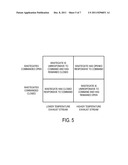 Approach for Identifying and Responding to an Unresponsive Wastegate in a     Twin Turbocharged Engine diagram and image