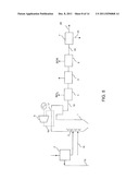 CO2 Recovery Method Using Cryo-Condensation diagram and image