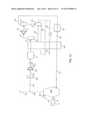 CO2 Recovery Method Using Cryo-Condensation diagram and image