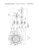 ANGULAR VELOCITY SENSOR, ELECTRONIC APPARATUS, AND METHOD OF DETECTING AN     ANGULAR VELOCITY diagram and image